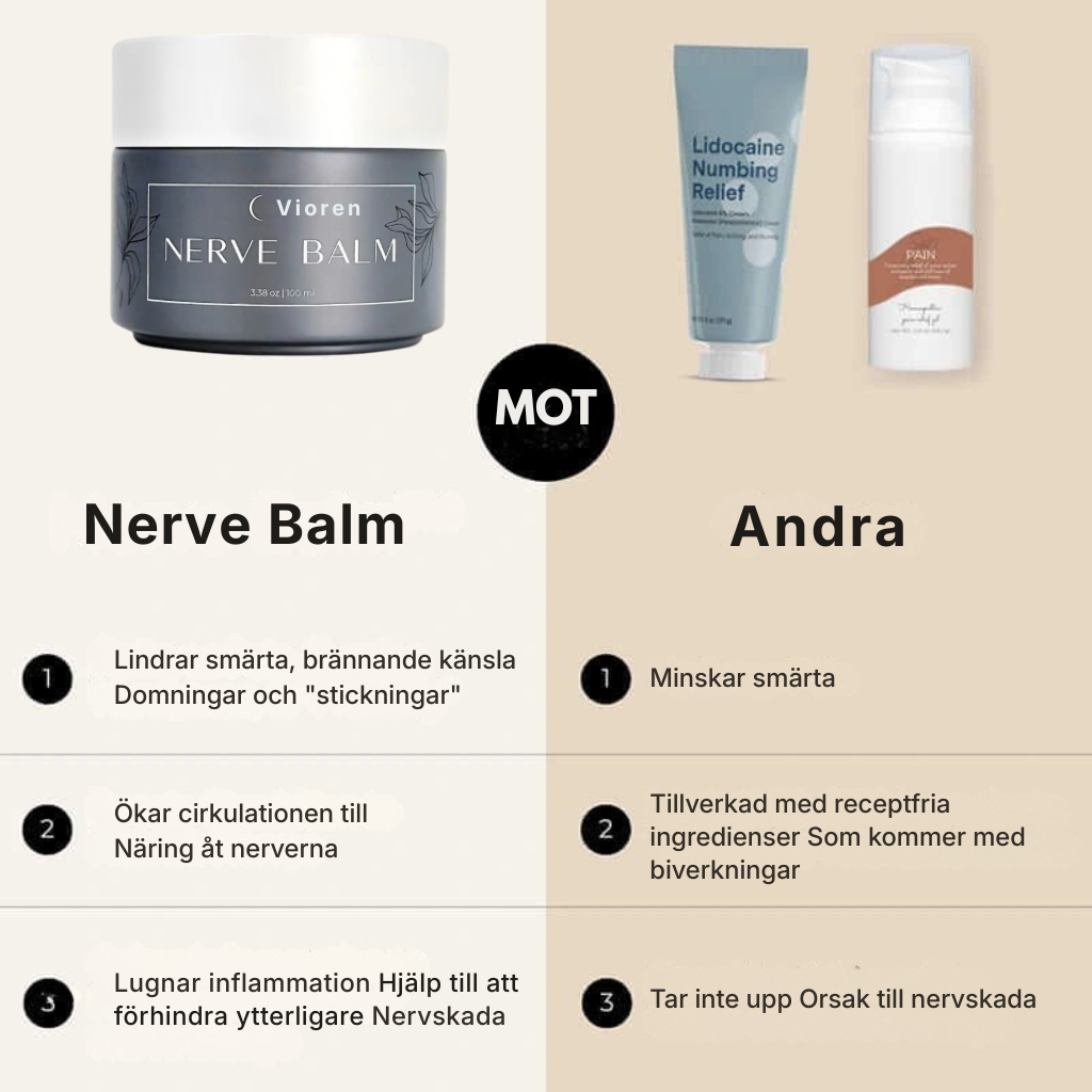 Vioren® Nervbalsam | Avancerad kräm för nervvård