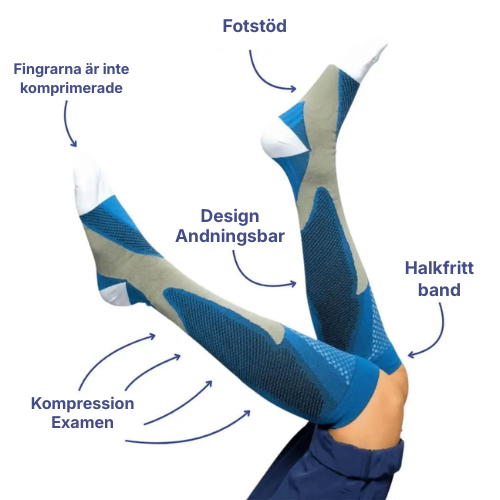 NordFlex® | Kompressionsstrumpor med graderad kompression