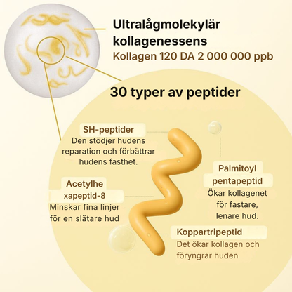 Colléa® | Ampull med djupverkande kollagen och silkpeptider