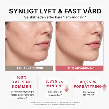 Luniva® | PDRN-kollagen Gua Sha-kräm mot rynkor i ansikte och hals