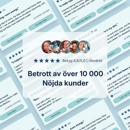 Fluvora® | Liposomala droppar för lymfdränering