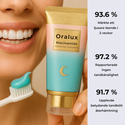 Oralux® | Tandkräm med niacinamid för vitare tänder