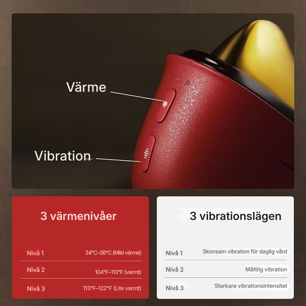 Lumora® Ansiktsmassager