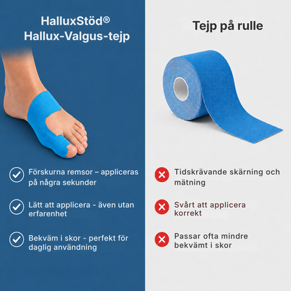 HalluxStöd® | Kinesiotejp vid hallux valgus
