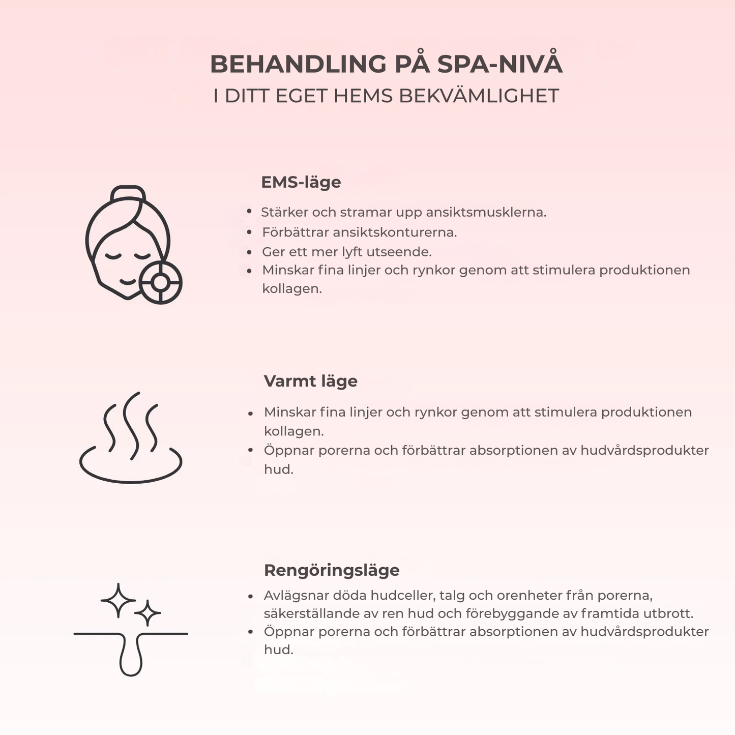 Skinlux® | 7-i-1 LED-ansiktsvårdsapparat