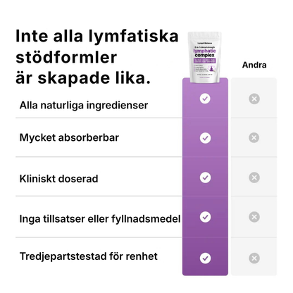 Lymph Balance® | 6-i-1-lymfkomplex