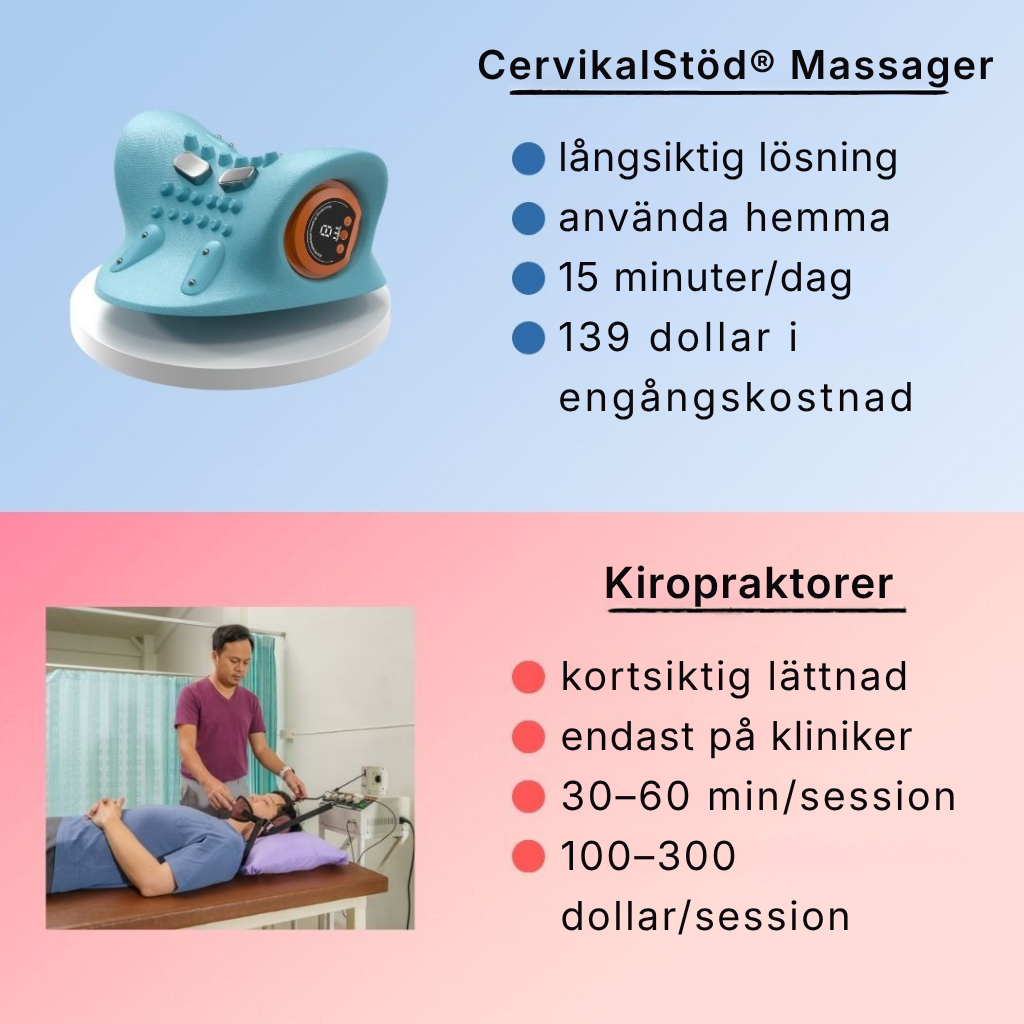 CervikalStöd® | Professionell nack- och hållningsenhet med EMS, värme, massage och dekompression
