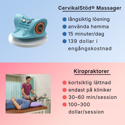CervikalStöd® | Professionell nack- och hållningsenhet med EMS, värme, massage och dekompression
