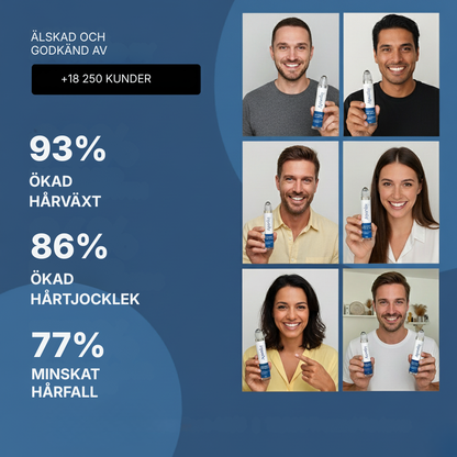 Capora® | Roll-on-serum för hårväxt
