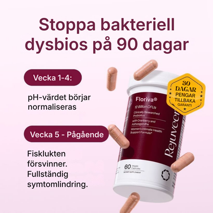 Floriva® | Tar bort obehaglig vaginal lukt och återställer din naturliga friskhet
