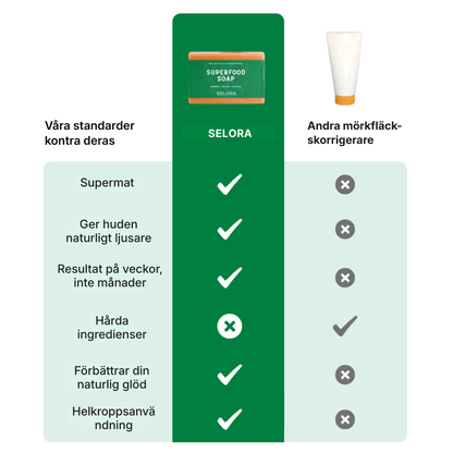 Selora® | Superfood-tvålen mot mörka fläckar