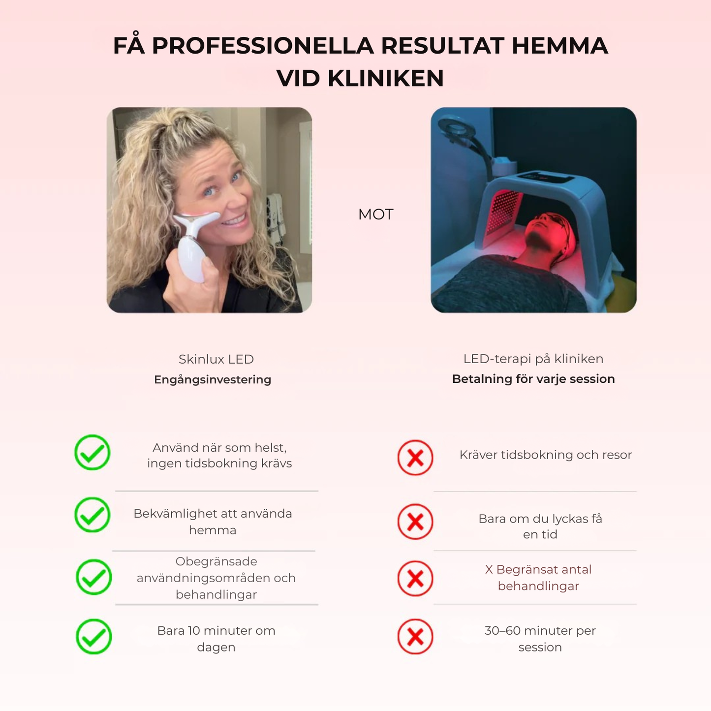 Skinlux® | 7-i-1 LED-ansiktsvårdsapparat