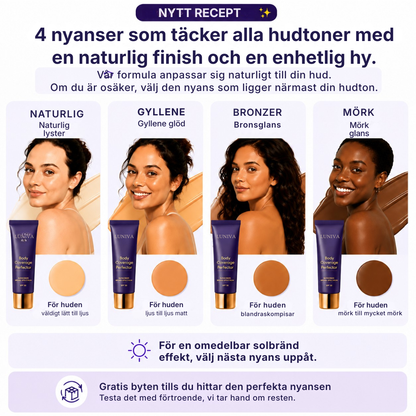 Luniva® Täckningsförbättrare