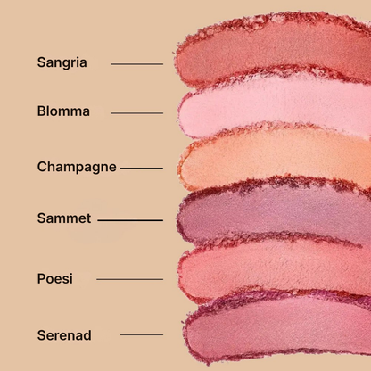 Veloura - Mini® | 3-i-1 Perfectie Concealer