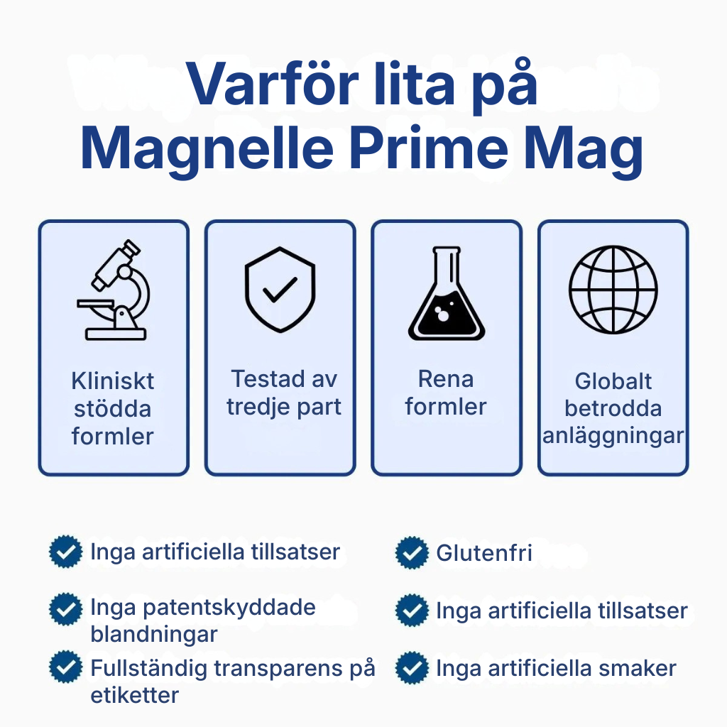Magnelle® | Magnesiumkomplex för hjärnan