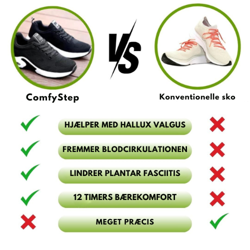 ComfyStep | Ergonomiska, smärtlindrande skor