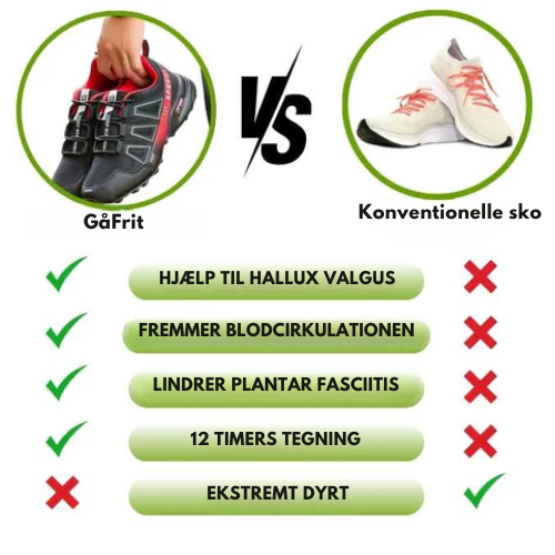 GåFrit | Ergonomiska, smärtlindrande trekking- och vandraskor