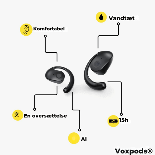 Voxpods® | Behärska ett nytt språk 3x snabbare