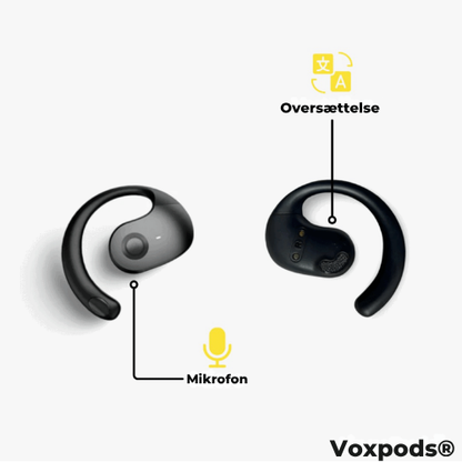 Voxpods® | Behärska ett nytt språk 3x snabbare