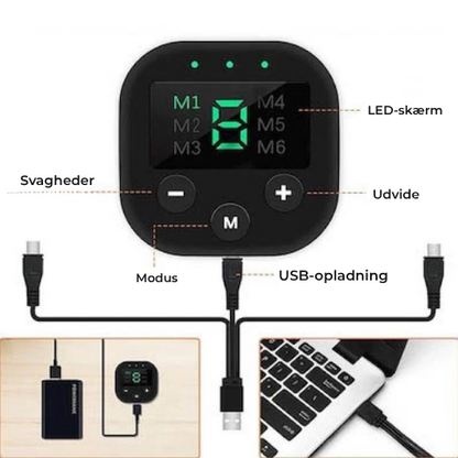 Absion® | EMS-magstränare för snabb fettförbränning och muskeltoning