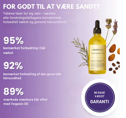 Veganic® | 100% Naturlig Hårväxtolja