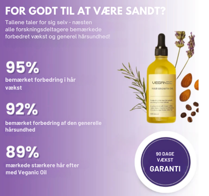 Veganic® | 100% Naturlig Hårväxtolja