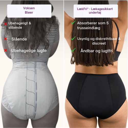 LækFri® | Läckagesäkert underkläder (3-pack)