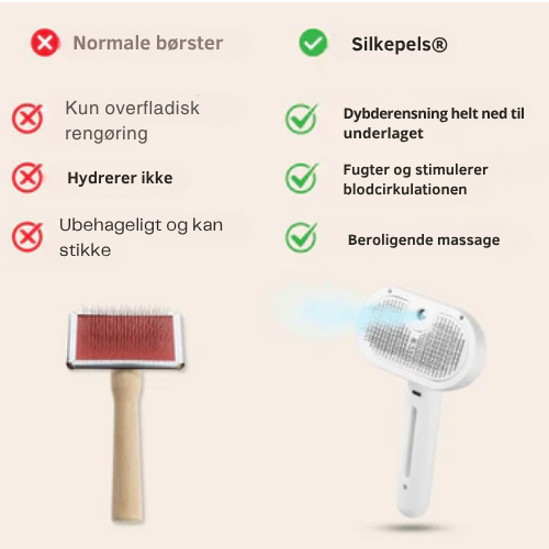 Silkepels® Steami Pro | Professionell pälsvårdsborste för husdjur