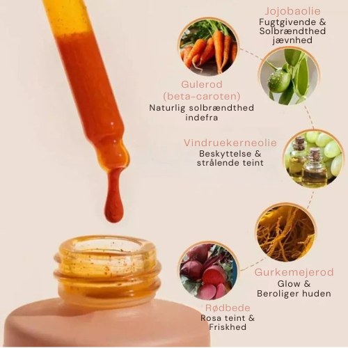 SolTouch® Drickbara solbränningsdroppar | Få en strålande, solkyssad hy på bara 7 dagar