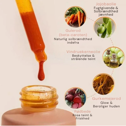 SolTouch® Drickbara solbränningsdroppar | Få en strålande, solkyssad hy på bara 7 dagar