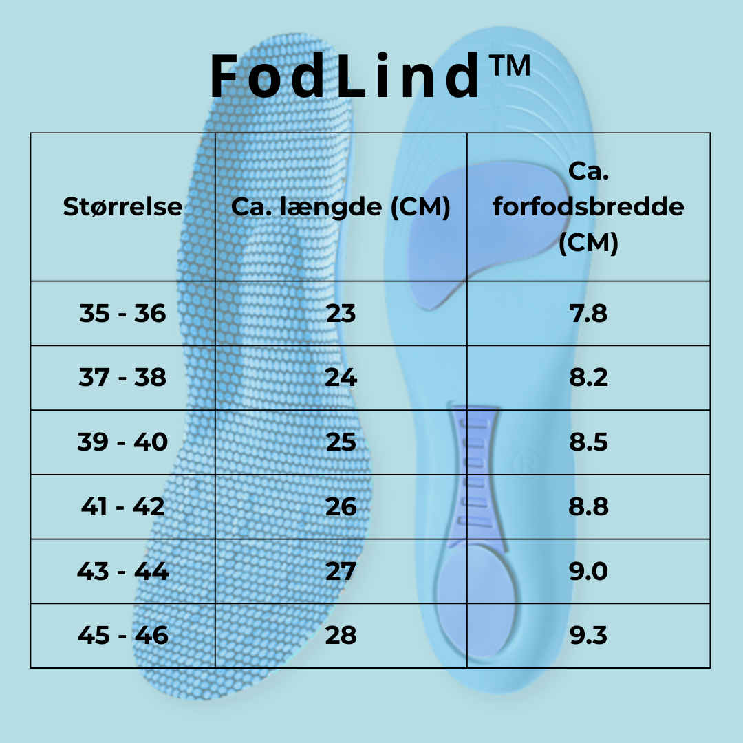 FodLind® | Trött på fotsmärtor? Upplev de revolutionerande FodLind® inläggssulorna som ger lindring utan medicin!