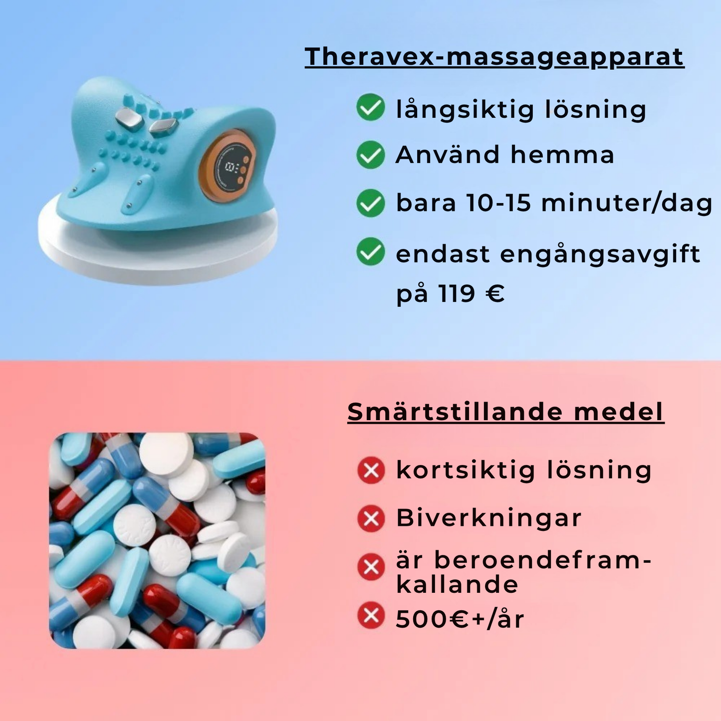 Theravex® | 4-i-1-nackmassager