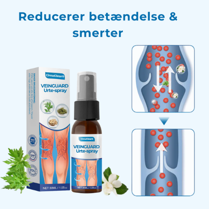 CircuClear® | Ta kontrollen över dina ben tillbaka – synlig lindring på bara 1 vecka